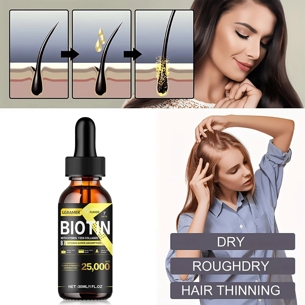 Nourishing Hair Revival Drops™